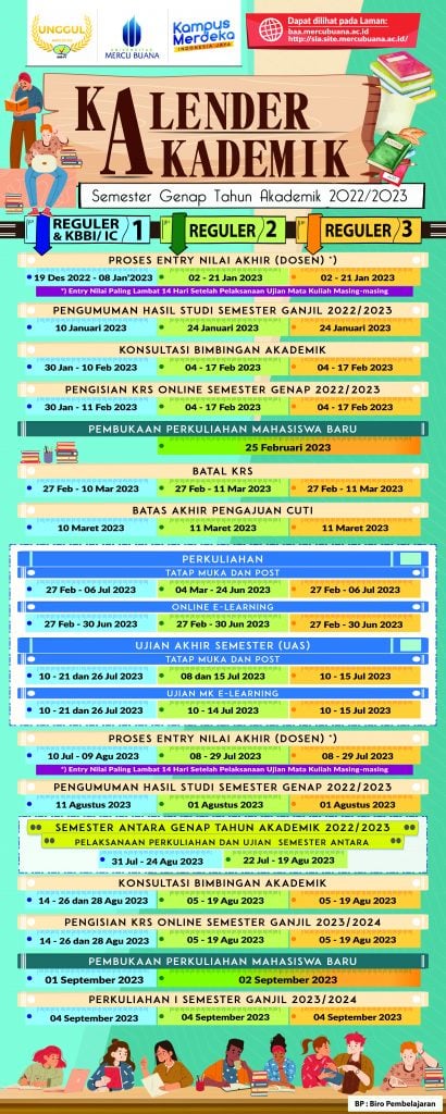 Kalender Akademik Biro Pembelajaran